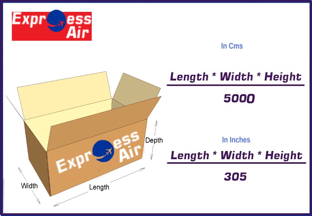 How to Calculate Weight for Courier to UAE